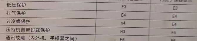 新市空调电话在哪里找